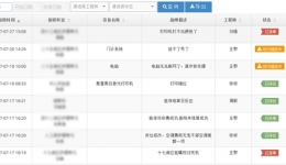 用信息化手段管理信息化