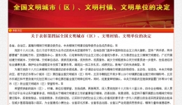我院荣获全国文明单位荣誉称号