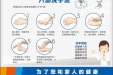 今天你“手”护健康了吗