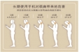 “低头族”请看这里