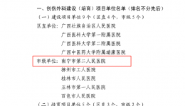 我院创伤外科成功获批广西临床重点专科