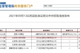 全国首家！我院又一临床试验项目成功获批