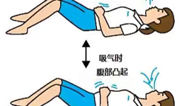 慢性阻塞性肺病呼吸锻炼方法