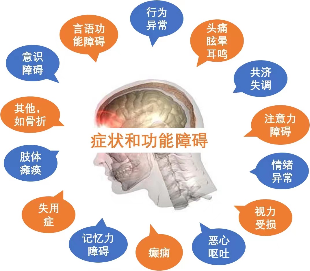 图片 2
