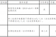 【20230104】关于降低新冠病毒核酸检测价格的公示