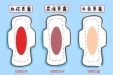 产后恶露多久干净？做好这四点更有效！