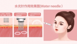 25岁以后，注重保养的你该考虑这个选择了！