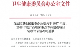 我院产科、妇科、内分泌科顺利通过自治区临床重点专科验收