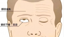 天冷风大，小心冻歪嘴