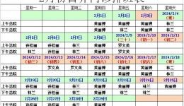 “食物”医保革新，帮助解决营养不良困扰