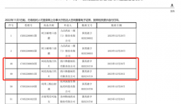 喜讯!我院I期临床试验研究室又一临床试验项目免现场核查获批