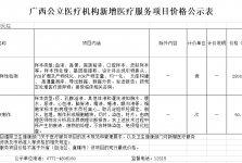 【20250606】广西公立医疗机构新增医疗服务项目价格公示表